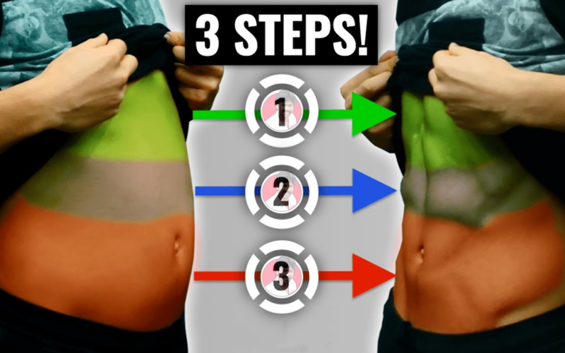 3-Simple-Steps-To-Lose-Weight