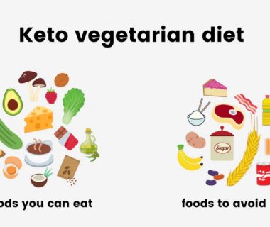 How vegetarians do the keto diet