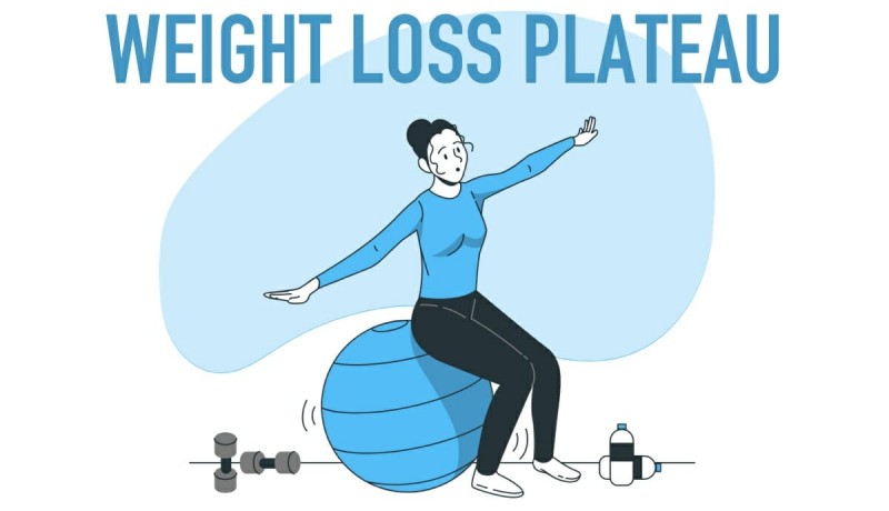 Weight loss plateau