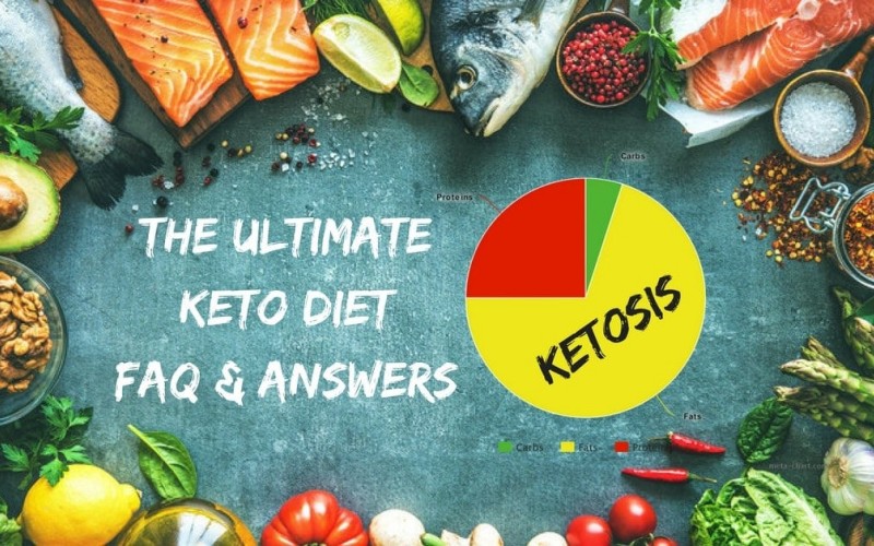 keto-diet-faqs