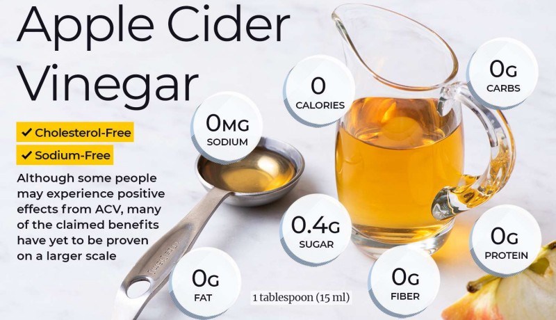 Different Types of Apple Cider Vinegar