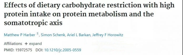 Growth Hormone (GH) to improve muscle synthesis