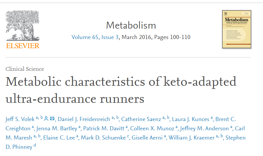 Ultra-endurance athletes show adaptations to fat energy supply after long-term ketogenic